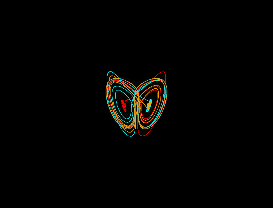 Fox like parametric curve