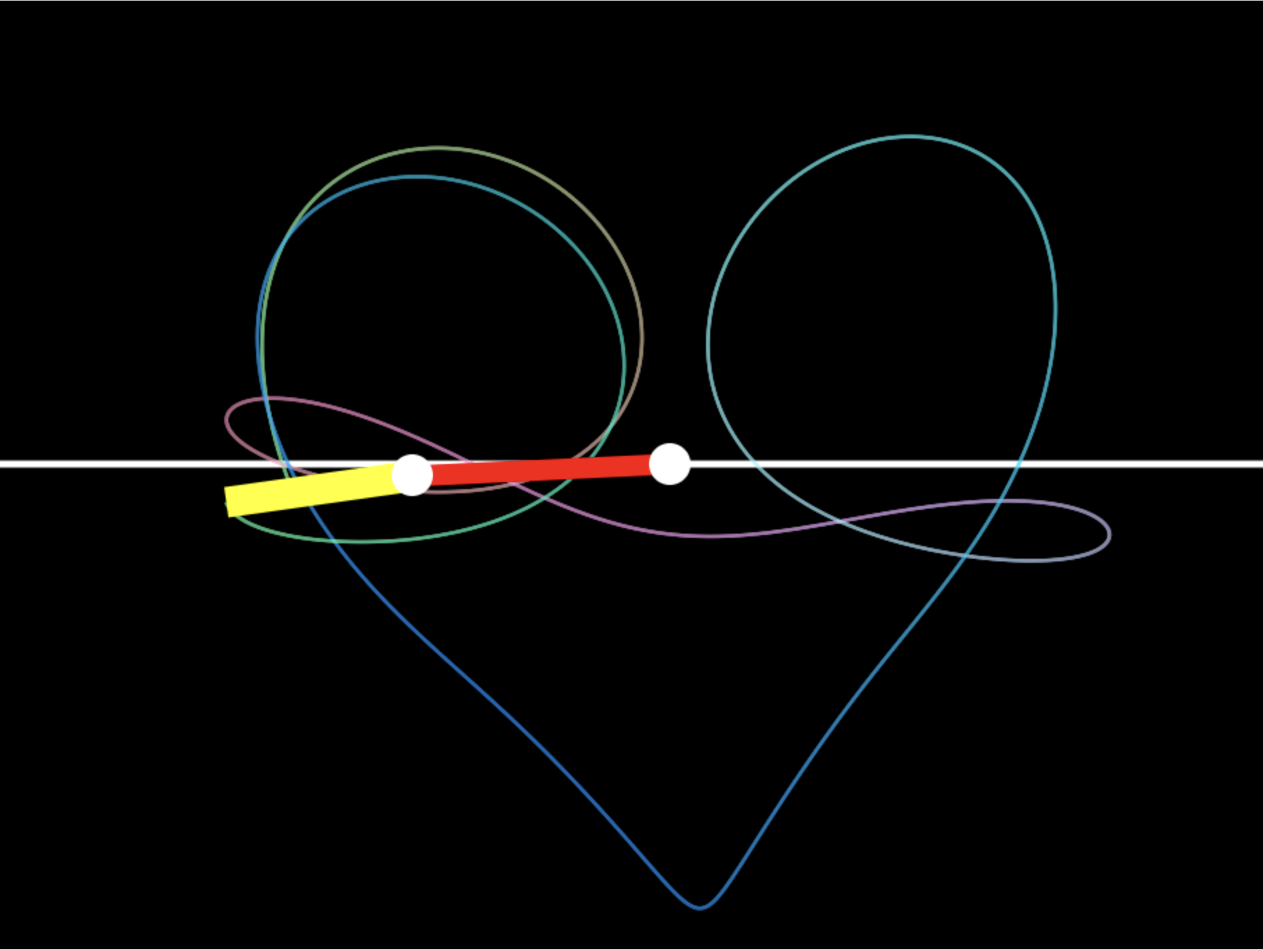 Heart shape from pendulum