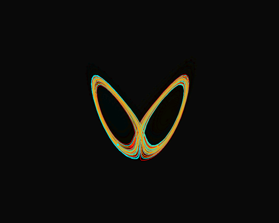 Strange Attractor