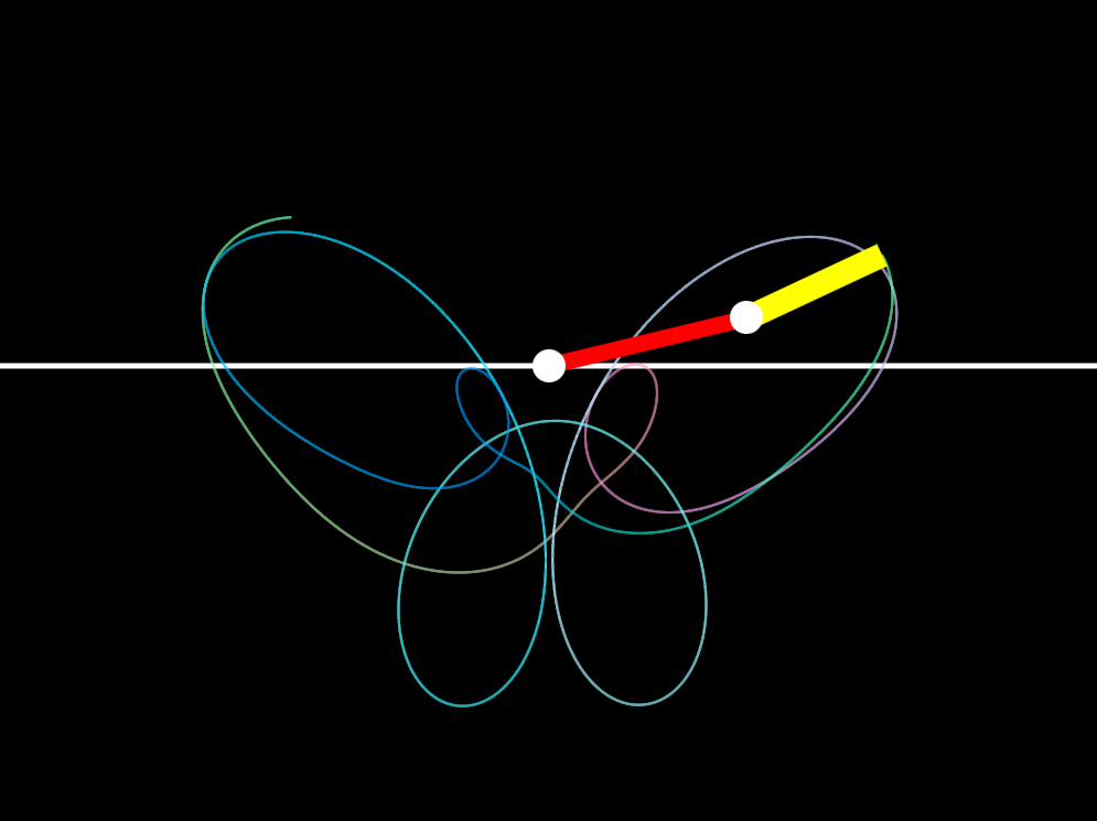 Butterfly shaped from pendulum